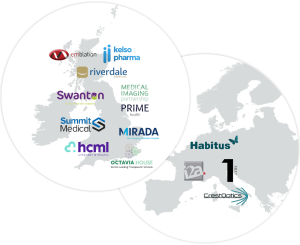 apposite capital investments map